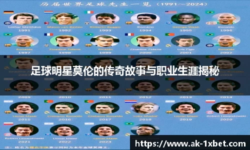 足球明星莫伦的传奇故事与职业生涯揭秘